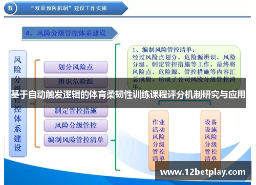 基于自动触发逻辑的体育柔韧性训练课程评分机制研究与应用