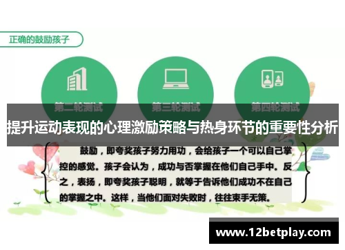 提升运动表现的心理激励策略与热身环节的重要性分析